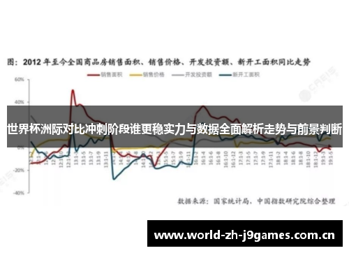 世界杯洲际对比冲刺阶段谁更稳实力与数据全面解析走势与前景判断 世界杯洲际对比冲刺阶段谁更稳实力与数据全面解析走势与前景判断