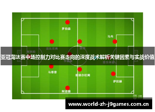 亚冠淘汰赛中场控制力对比赛走向的深度战术解析关键因素与实战价值 亚冠淘汰赛中场控制力对比赛走向的深度战术解析关键因素与实战价值