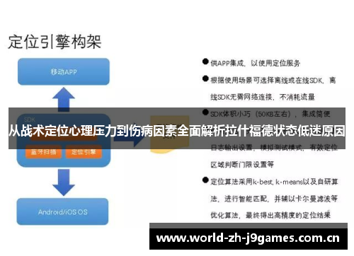 从战术定位心理压力到伤病因素全面解析拉什福德状态低迷原因 从战术定位心理压力到伤病因素全面解析拉什福德状态低迷原因