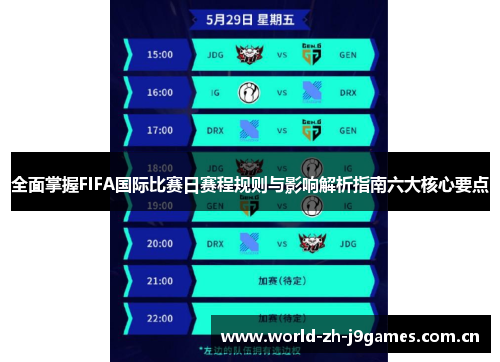 全面掌握FIFA国际比赛日赛程规则与影响解析指南六大核心要点 全面掌握FIFA国际比赛日赛程规则与影响解析指南六大核心要点