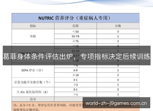 葛菲身体条件评估出炉，专项指标决定后续训练
