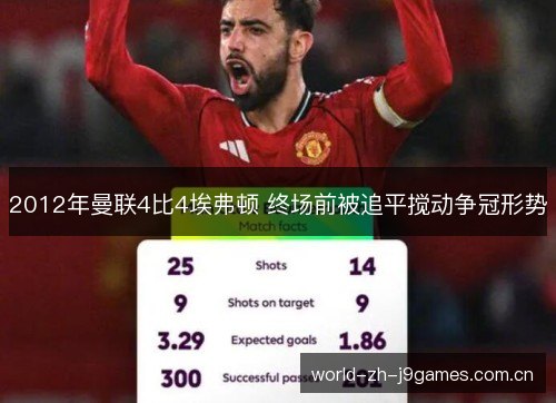 2012年曼联4比4埃弗顿 终场前被追平搅动争冠形势